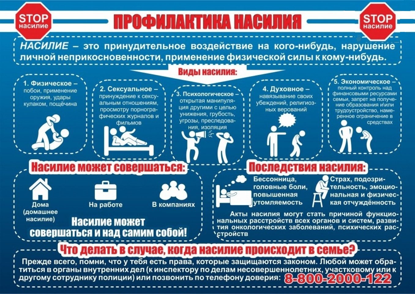 Профилактика насилия :: Новости :: Управление социальной политики № 14 по  Новолялинскому району и по Верхотурскому району